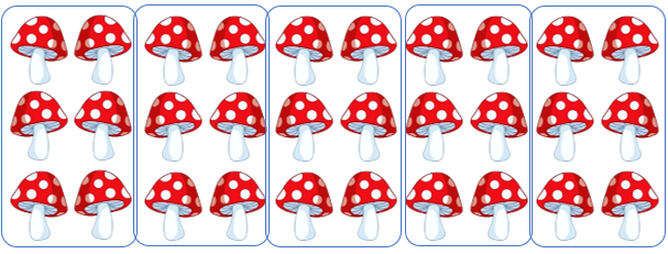 Trong dịp tham quan trang trại nấm, nhóm các bạn nhỏ được tham gia hoạt động hái nấm trong vườn. Hình dưới đây mô tả tổng số nấm mà các bạn hái được. (ảnh 4)