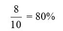 Viết các phân số sau dưới dạng tỉ số phần trăm: 8/10 (ảnh 2)