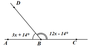 Cho hình vẽ sau: Hỏi giá trị của \(x\) bằng bao nhiêu? (ảnh 1)