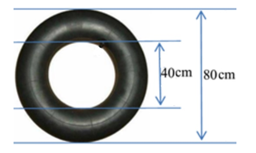 Một chiếc phao bơi có đường kính trong là 40 cm và đường kính ngoài là 80 cm như hình vẽ. (ảnh 1)