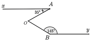 Cho hình vẽ biết  Ax song song By , góc xA0 =35 độ , góc OBy=145 độ (ảnh 1)