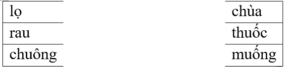 Em hãy nối tiếng ở cột bên trái với tiếng ở cột bên phải để tạo thành từ phù hợp: (ảnh 1)