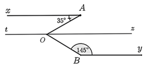 Cho hình vẽ biết  Ax song song By , góc xA0 =35 độ , góc OBy=145 độ (ảnh 2)