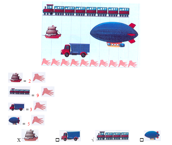 Quan sát và viết độ dài của từng đồ vật: (ảnh 3)