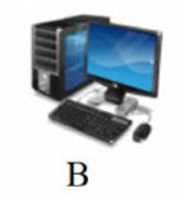 Tên đồ vật nào dưới đây có vần 