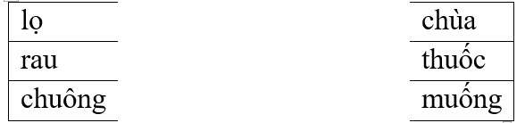 Em hãy nối các tiếng phù hợp để tạo thành từ đúng: (ảnh 1)