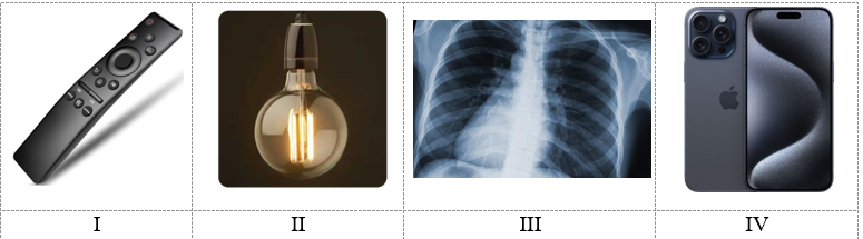 Các bức xạ do các nguồn trên phát ra sắp xếp theo thứ tự tần số giảm dần là: (ảnh 1)
