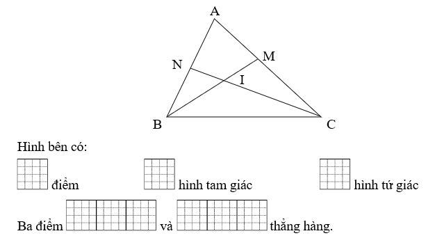 Điền số thích hợp vào ô trống: (ảnh 1)