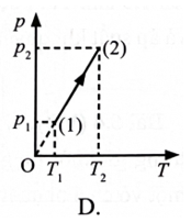 Hình nào sau đây biểu diễn đúng quá trình biến đổi trên? (ảnh 5)