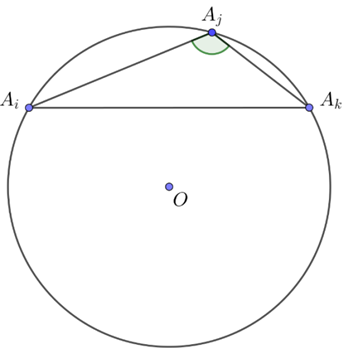 Cho đa giác đều 2018 đỉnh. Hỏi có bao nhiêu tam giác có đỉnh là đỉnh của đa giác và có một góc lớn hơn 100 độ? (ảnh 1)
