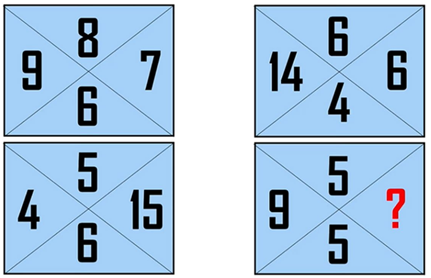 A blue squares with black numbers

Description automatically generated