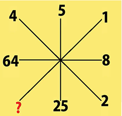 A yellow background with black lines and numbers

Description automatically generated