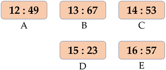 A close-up of a clock

Description automatically generated