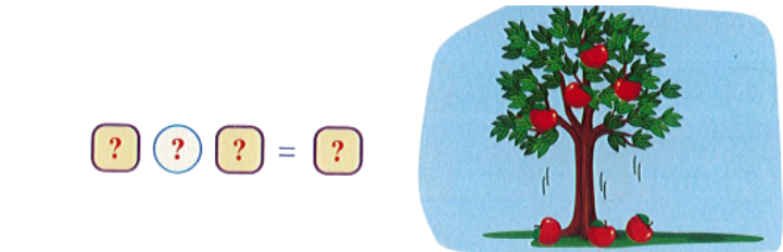 Phép tính thích hợp với bức tranh là: (ảnh 1)