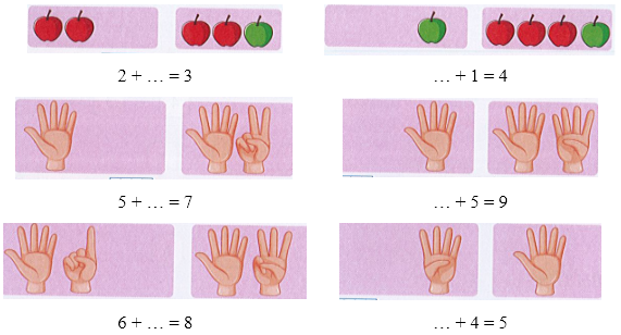  Bài tập cuối tuần Toán lớp 1 Kết nối tri thức Tuần 11 có đáp án (ảnh 1)