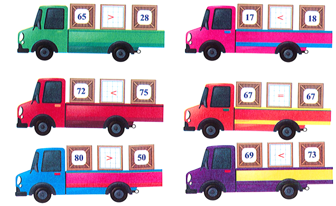 Bài tập cuối tuần Toán lớp 1 Kết nối tri thức Tuần 21 có đáp án (ảnh 2)