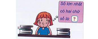 Bài tập cuối tuần Toán lớp 1 Kết nối tri thức Tuần 22 có đáp án (ảnh 1)