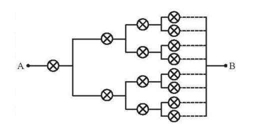 Một mạch đèn trang trí gồm rất nhiều đèn sợi đốt giống nhau (xem như vô hạn) (ảnh 1)