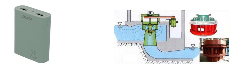 Trong các thiết bị sau, thiết bị nào không sử dụng tụ điện? (ảnh 2)