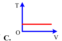 Đường nào sau đây không biểu diễn quá trình đẳng nhiệt? (ảnh 3)
