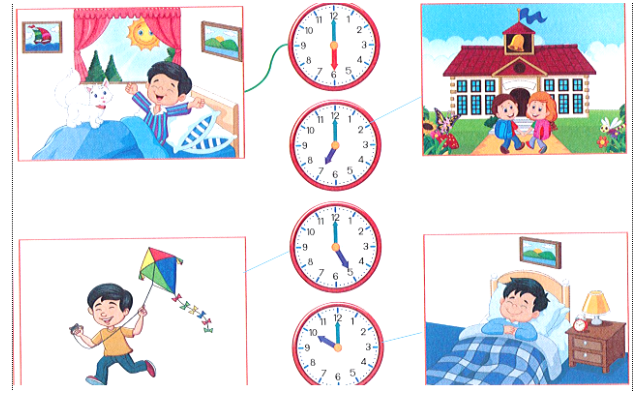 Nối ( theo mẫu): (ảnh 2)