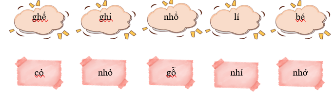 Nối các tiếng sau đây để tạo thành từ có nghĩa và viết lại: (ảnh 1)