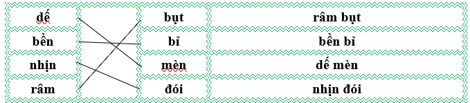 Nối đúng rồi viết lại từ ngữ: (ảnh 2)