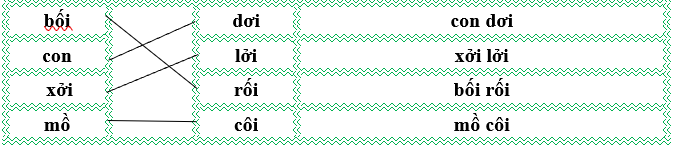 Nối đúng rồi viết lại từ ngữ: (ảnh 2)