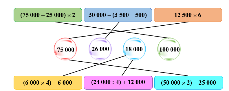 Nối biểu thức với giá trị tương ứng (ảnh 2)