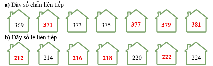 Viết số vào ô trống cho thích hợp (ảnh 2)