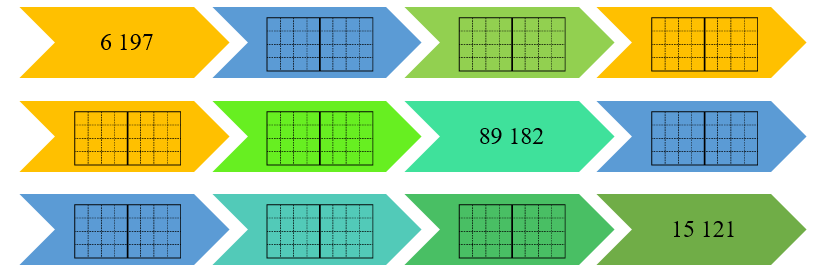 Viết số thích hợp vào chỗ chấm để được bốn số tự nhiên liên tiếp. (ảnh 1)