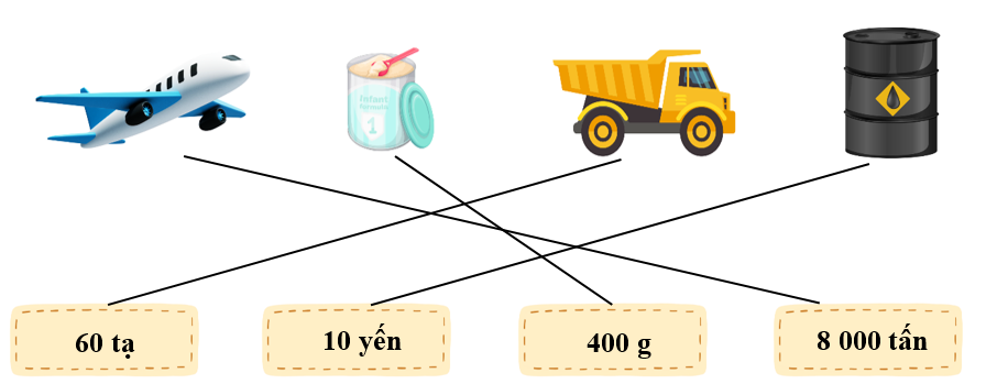 Nối hình ảnh (ảnh 2)