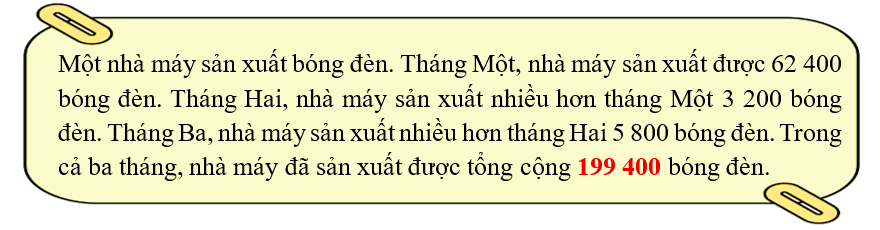 Điền số thích hợp vào ô trống. (ảnh 2)