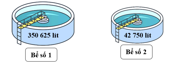 Điền vào ô trống cho thích hợp. Hai bể chứa nước của một khu công nghiệp có dung tích khác nhau. (ảnh 1)