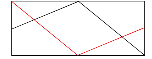 Vẽ thêm 2 đoạn thẳng để tạo thành 1 hình bình hành. (ảnh 2)