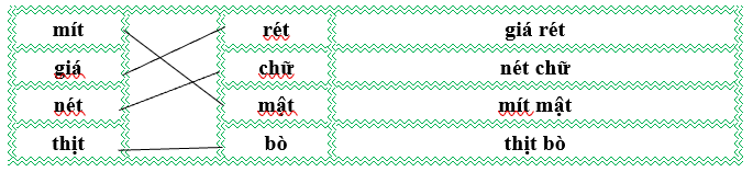 Nối đúng rồi viết lại từ ngữ: (ảnh 2)