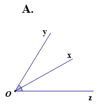 Trong các hình vẽ sau, hình vẽ nào thể hiện tia \[Oz\] là tia phân giác của góc {xOy}\]? (ảnh 1)