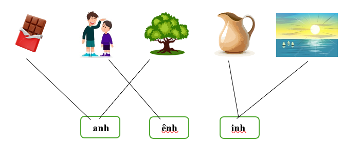 Nối đúng các từ sau: (ảnh 2)