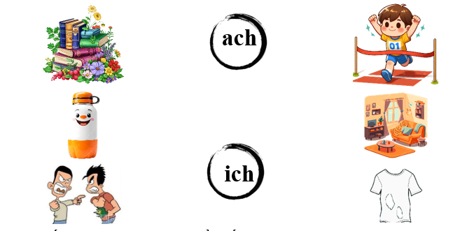 Nối đúng các hình sau : (ảnh 1)