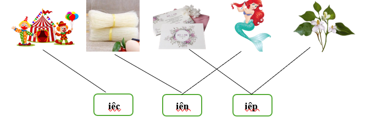 Nối đúng các hình sau: (ảnh 2)