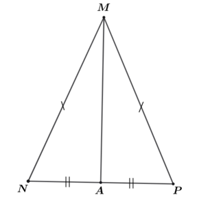 Cho \(\Delta MNP\) có \(MN = MP.\) Gọi \(A\) là trung điểm của \(NP\). Biết góc {NMP} = 40 độ. Khi đó: (ảnh 1)