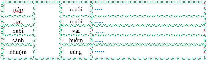 Nối đúng rồi viết lại từ ngữ: (ảnh 1)