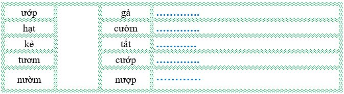 Nối đúng rồi viết lại từ ngữ: (ảnh 1)