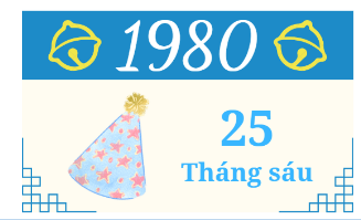 Bố của Nam sinh năm 1980. Hỏi năm bố của Nam 43 tuổi thuộc thế kỉ nào? (ảnh 1)