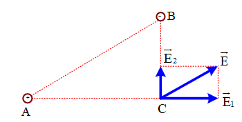 Tại hai điểm A và B cách nhau 5 cm trong chân không có hai điện tích điểm có điện tích lần lượt l (ảnh 1)