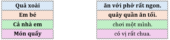 Em hãy nối để tạo thành câu có nghĩa: (ảnh 1)