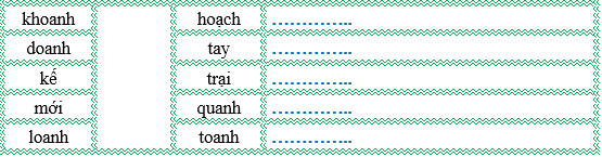 Nối đúng rồi viết lại từ ngữ: (ảnh 1)
