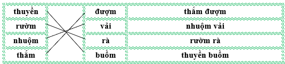 Nối đúng rồi viết lại từ ngữ: (ảnh 2)