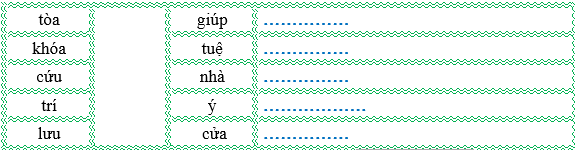 Nối đúng rồi viết lại từ ngữ: (ảnh 1)