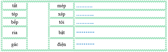 Nối đúng rồi viết lại từ ngữ: (ảnh 1)